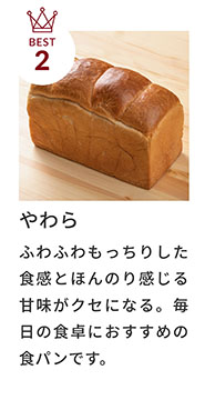 パパベル住吉店