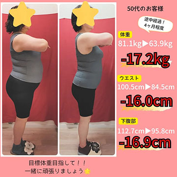 ダイエットサロン　Merrily